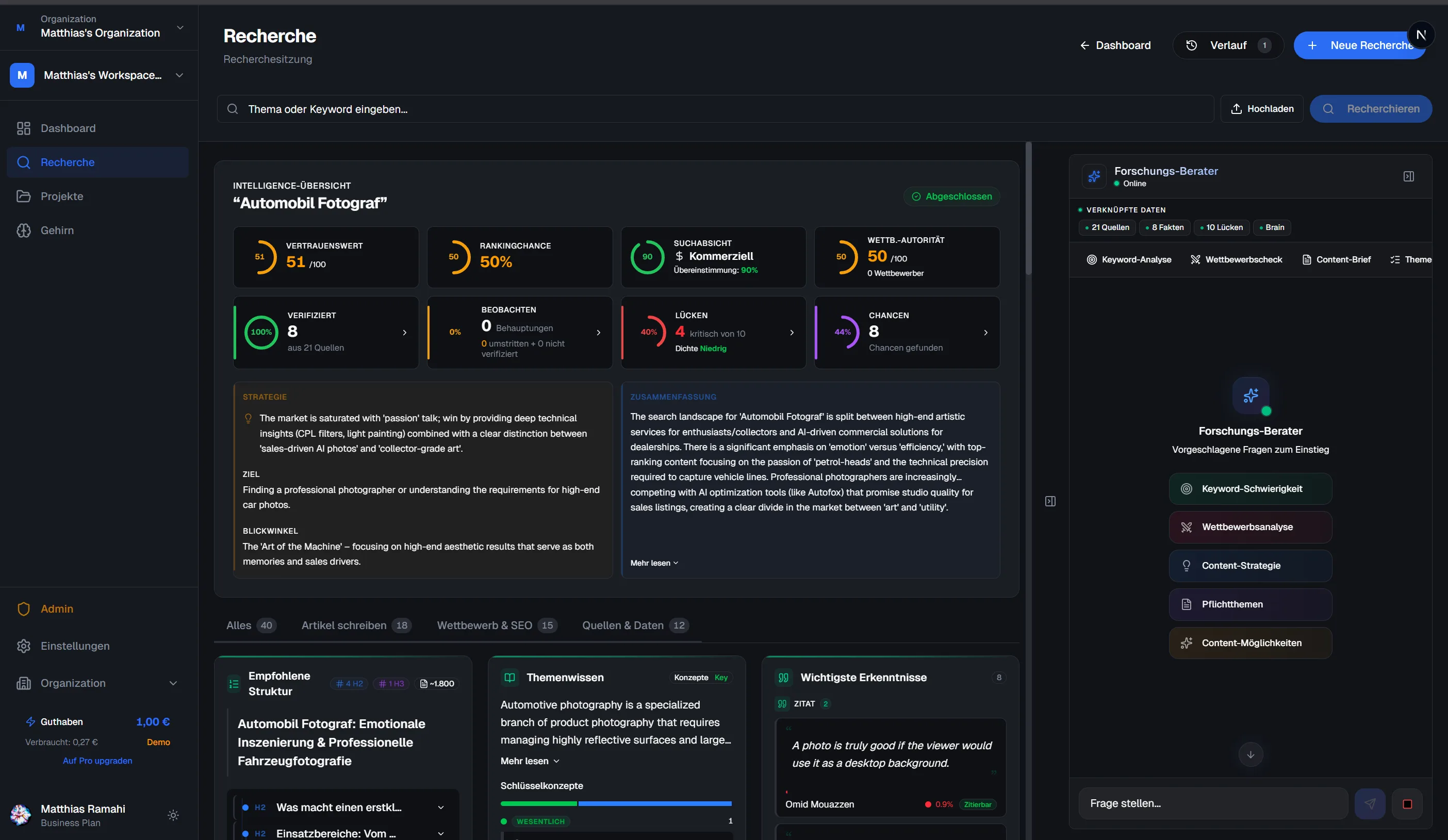 Contextter Content Research dashboard with competitive analysis