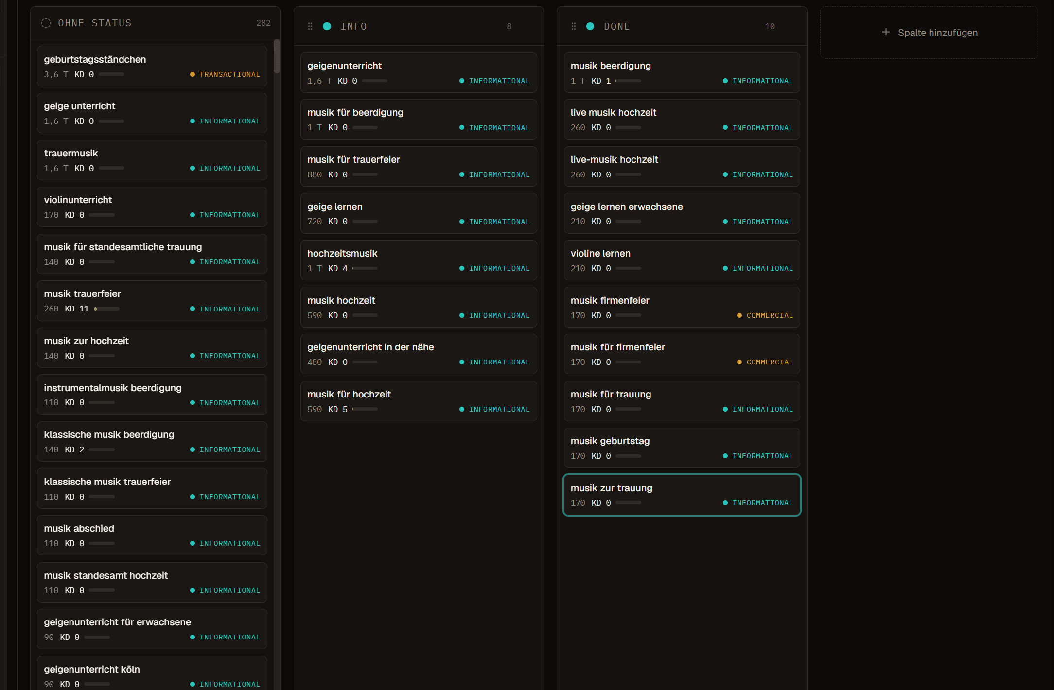 Contextter Keyword Database table for content planning.