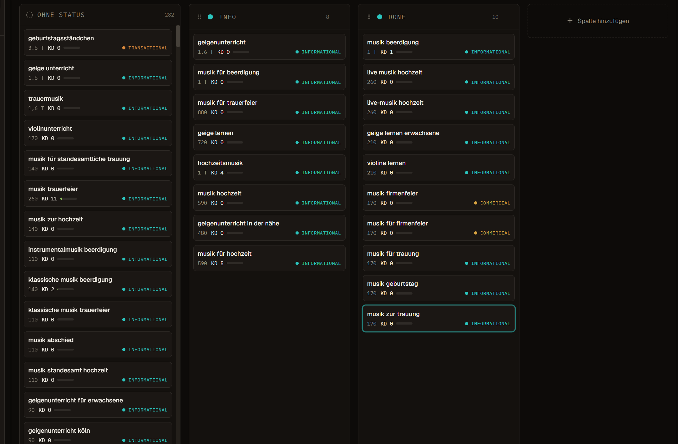 Contextter Keyword Database Kanban view with keywords arranged by planning status and a keyword detail sidebar.